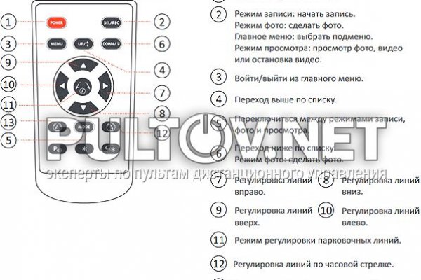 Клир ссылка на кракен 2025