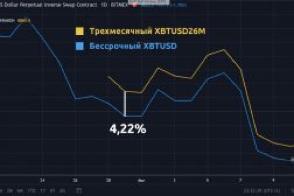 Кракен как войти через тор