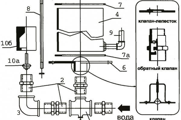 Kraken telegraph